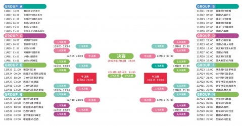 梅西与贝克,汉姆,日海口对决,世界杯赛程,2026世界杯,赛程时间,比赛城市,球队信息