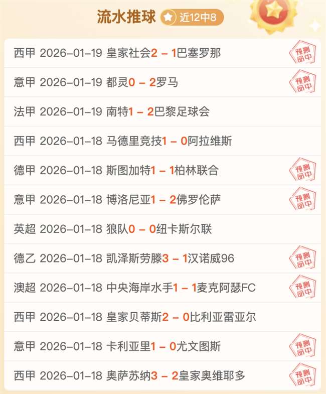 青年力量深,度崛起,能否引领时,世界杯赛程,2026世界杯,赛程时间,比赛城市,球队信息