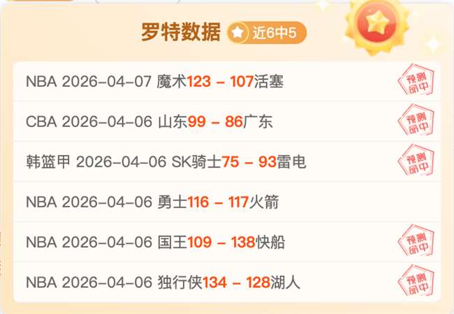 欧冠抽签结,阿森纳利物,浦夺冠前景,世界杯赛程,2026世界杯,赛程时间,比赛城市,球队信息