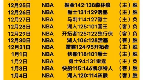 尤文圖斯意甲第5輪與維羅納1-1握手言和 莫拉塔建功 博努奇擔傷退場