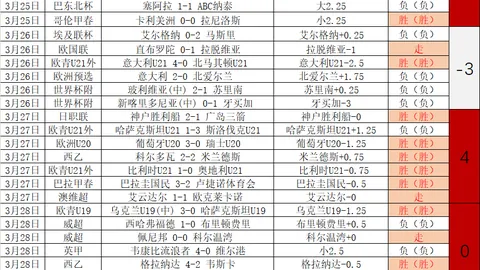 美洲杯历史冠军名录
