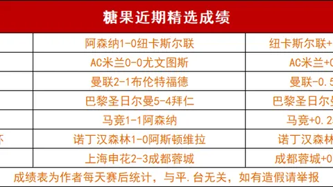“金元中超之痛：过度依赖海外球员引发危机”